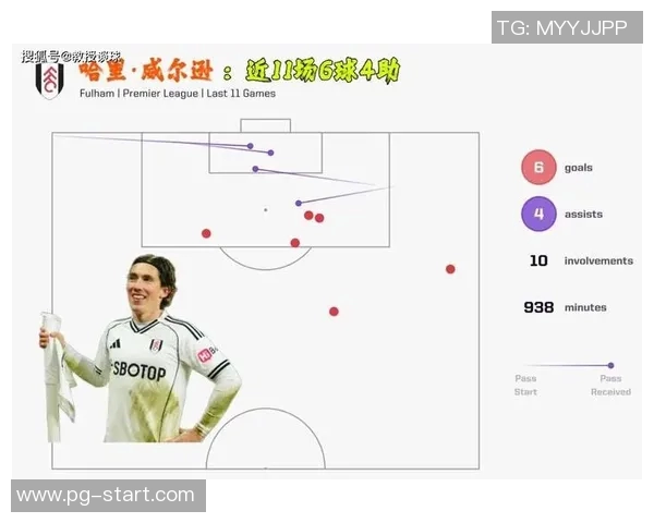 西甲精彩对决波尔图大胜曼城帽子戏法引发全场狂欢战术解析 西甲精彩对决波尔图大胜曼城帽子戏法引发全场狂欢战术解析